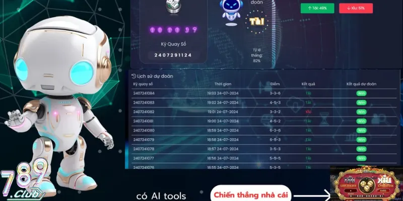 Phần mềm dự đoán không được công nhận tại 789Club